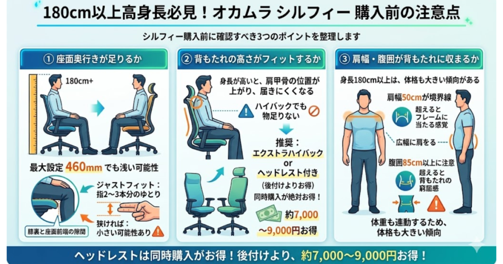 オカムラ シルフィー 180cm以上の高身長が購入前に確認すべき3つのポイント|座面奥行き・背もたれ高さ・肩幅と腹囲