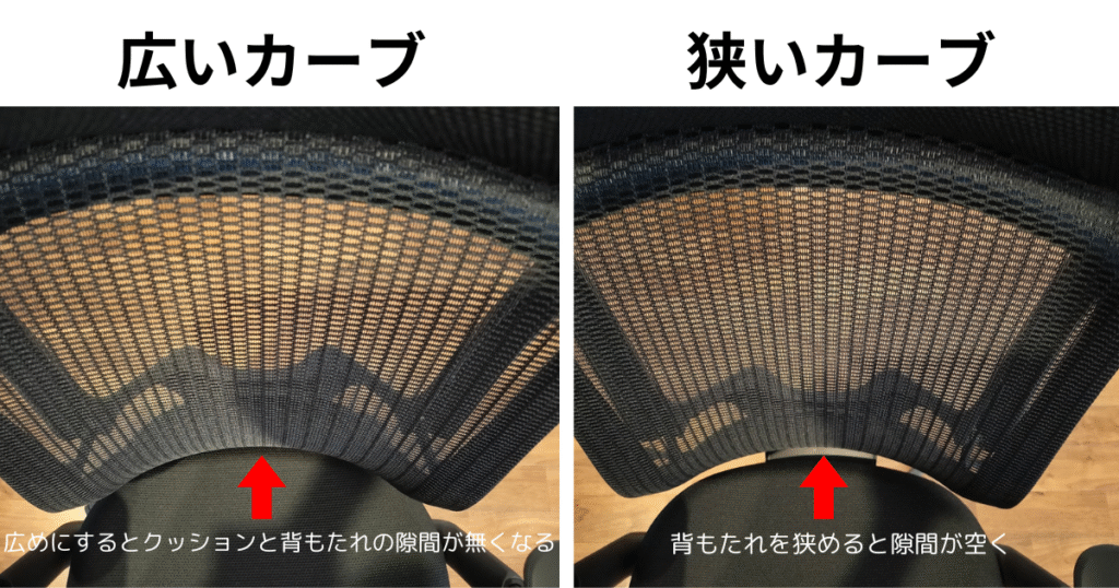 オカムラ シルフィーのバックカーブアジャスト機構。背もたれのカーブを広げると大柄な人にフィットし、狭めると小柄な人の背中にも密着する調整機能の比較写真
