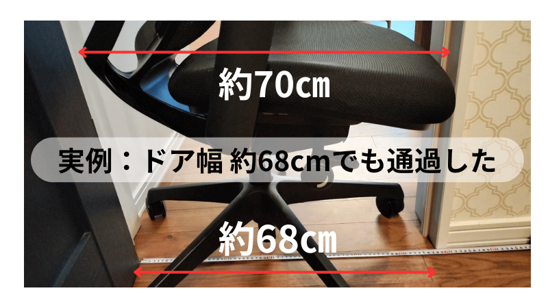 オカムラ シルフィーの搬入実例:ドア幅約68cmを通過した写真(条件により異なる)