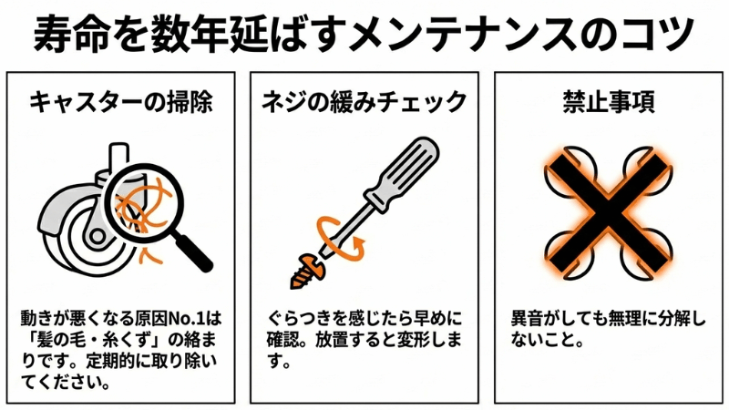 オカムラシルフィーの寿命を延ばすメンテナンス|キャスターの掃除・ネジの緩みチェック・分解禁止の注意点