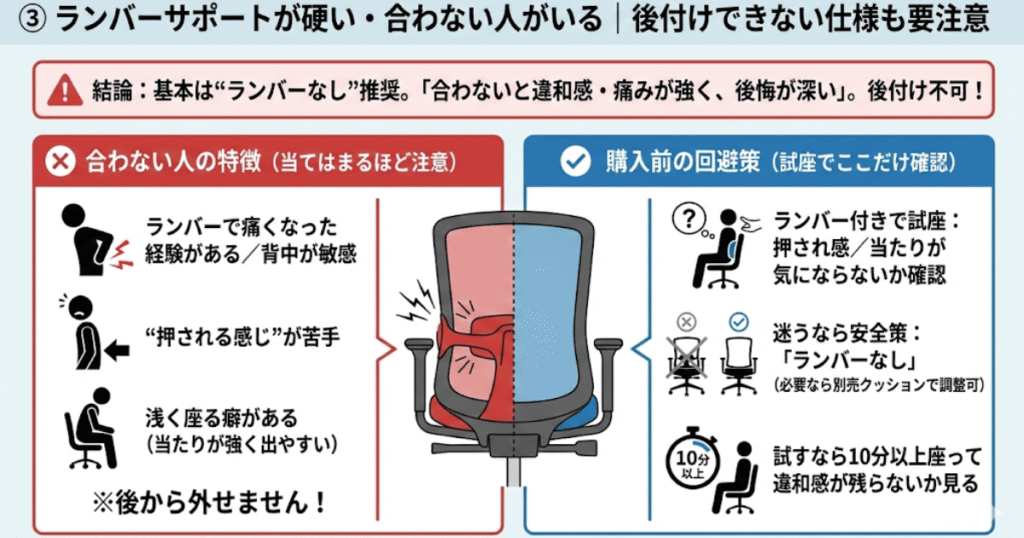オカムラ コーラルのランバーが合わない人向けに当たり確認をまとめた図解