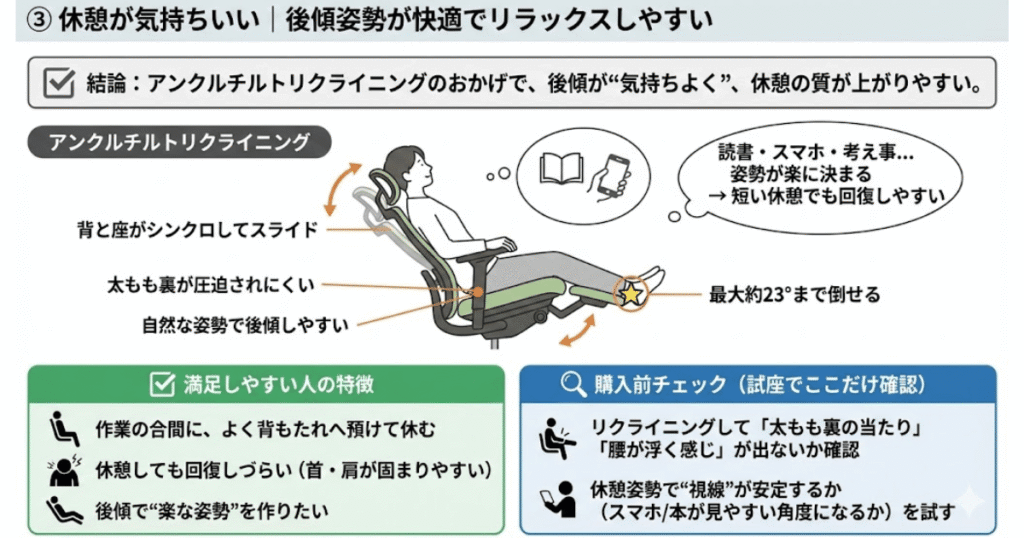 オカムラ コーラルの後傾が気持ちいいアンクルチルトの特徴と試座ポイントをまとめた図解