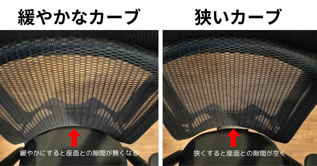 オカムラ シルフィーの背もたれを上から見た比較。左が緩やかなカーブ、右が狭いカーブ