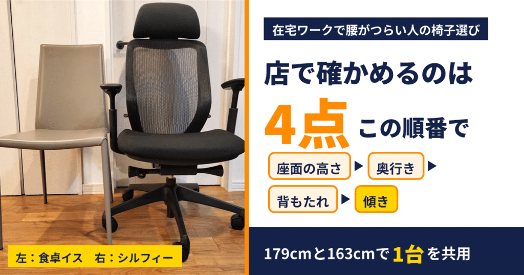 在宅ワークで腰がつらい人が店で確かめる椅子の4点（座面の高さ・奥行き・背もたれ・傾き）。179cmと163cmで1台を共用